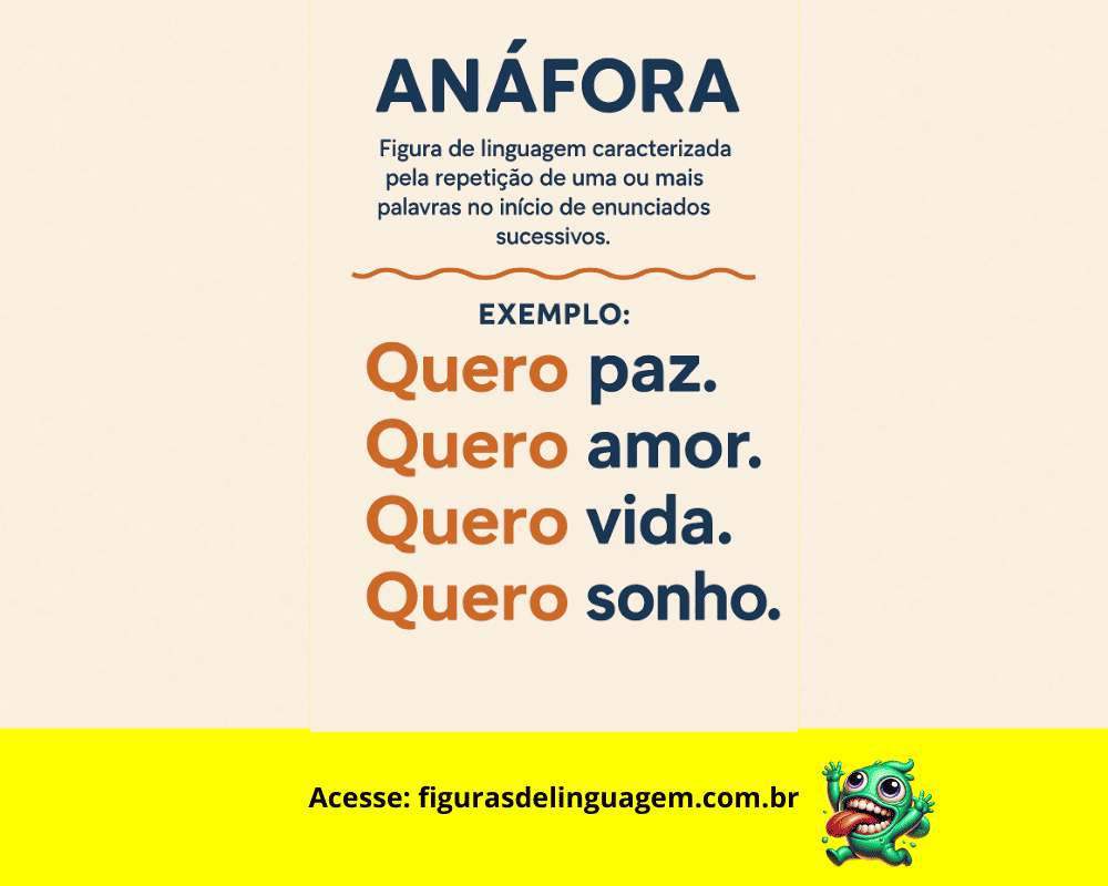 No momento, você está visualizando Anáfora: O Que É, Como Usar e Exemplos Poderosos Dessa Figura de Linguagem