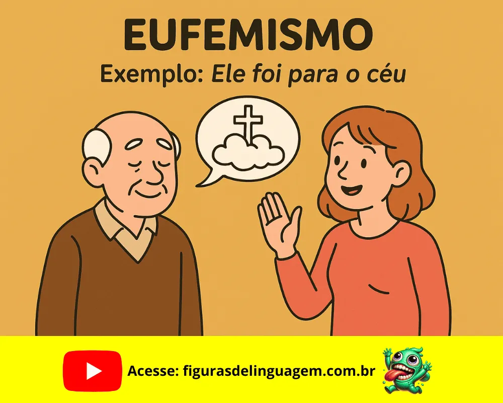 Leia mais sobre o artigo Eufemismo: Entenda essa Figura de Linguagem e Como Ela é Usada no Dia a Dia