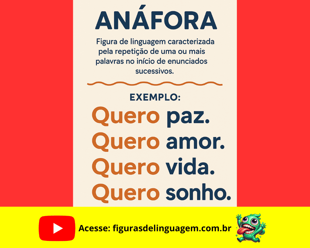 No momento, você está visualizando Anáfora: O que é, como usar e exemplos poderosos dessa Figura de Linguagem