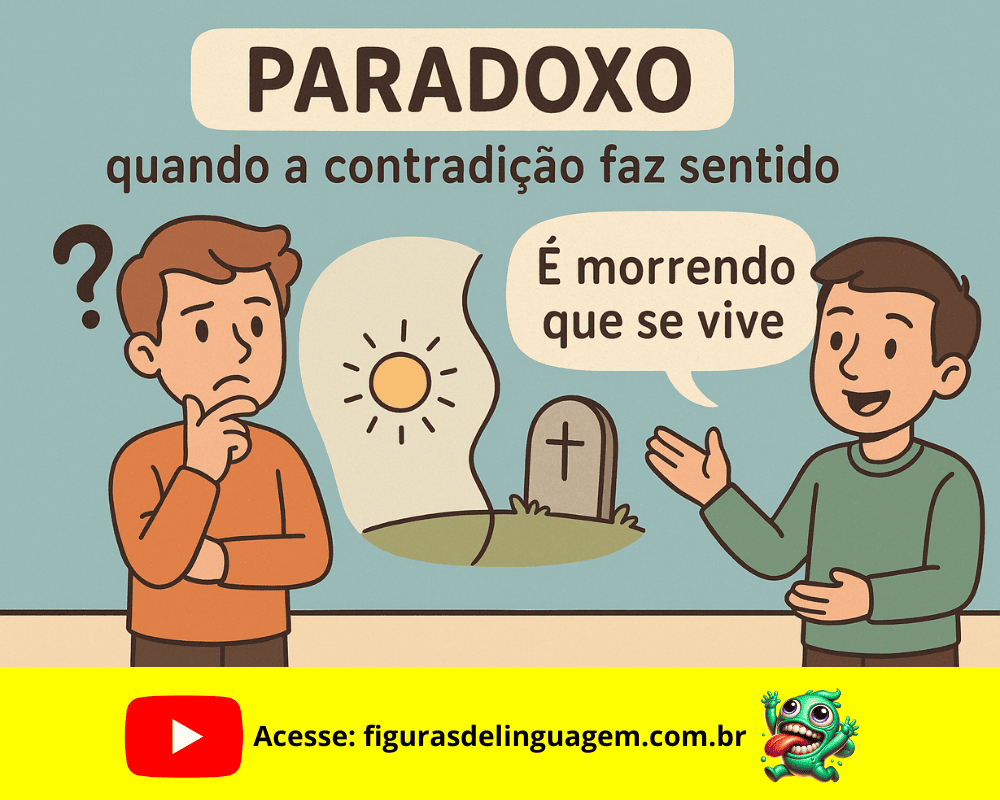 Leia mais sobre o artigo Paradoxo: O que é, como funciona e como uasr na comunicação e na escrita