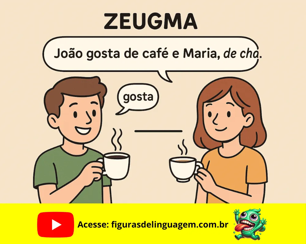 No momento, você está visualizando Zeugma: O Que É, Como Usar e Exemplos Práticos Dessa Figura de Linguagem