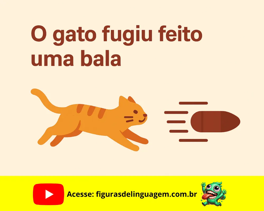 No momento, você está visualizando Figura de Linguagem Comparação: O que é, como usar e exemplos práticos