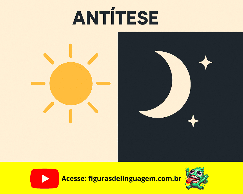 Leia mais sobre o artigo Antítese: O Encontro dos Opostos na Língua e na Literatura
