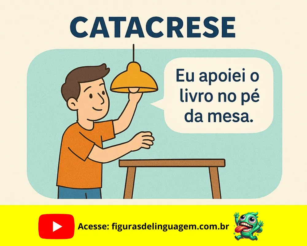 No momento, você está visualizando Catacrese: A Figura de Linguagem que Preenche as Lacunas da Língua