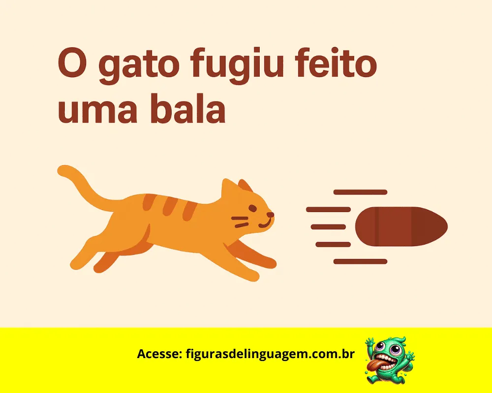 Leia mais sobre o artigo Figura de Linguagem Comparação: O Que É, Como Usar e Exemplos Práticos