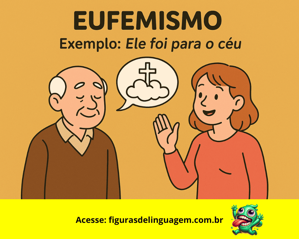 Leia mais sobre o artigo Eufemismo: Entenda essa Figura de Linguagem e Como Ela é Usada no Dia a Dia
