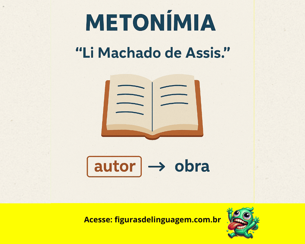 Leia mais sobre o artigo Metonímia: A Arte de Substituir Palavras com Significado