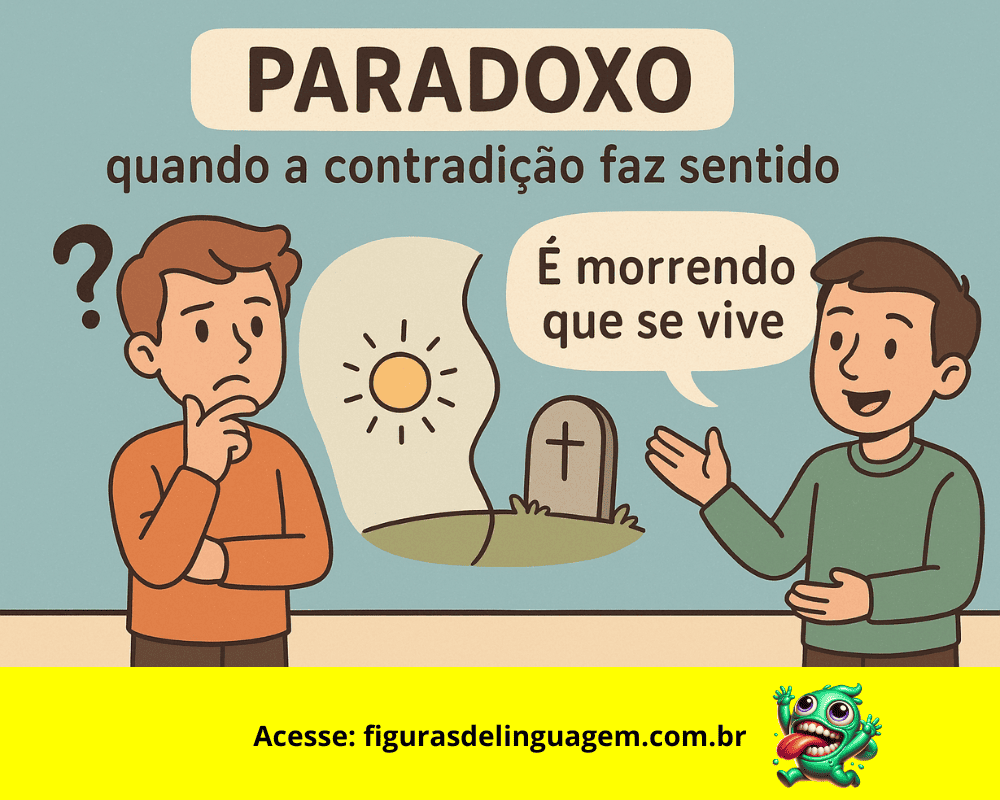 Leia mais sobre o artigo Paradoxo: O Que é, Como Funciona e Como Usar na Comunicação e na Escrita