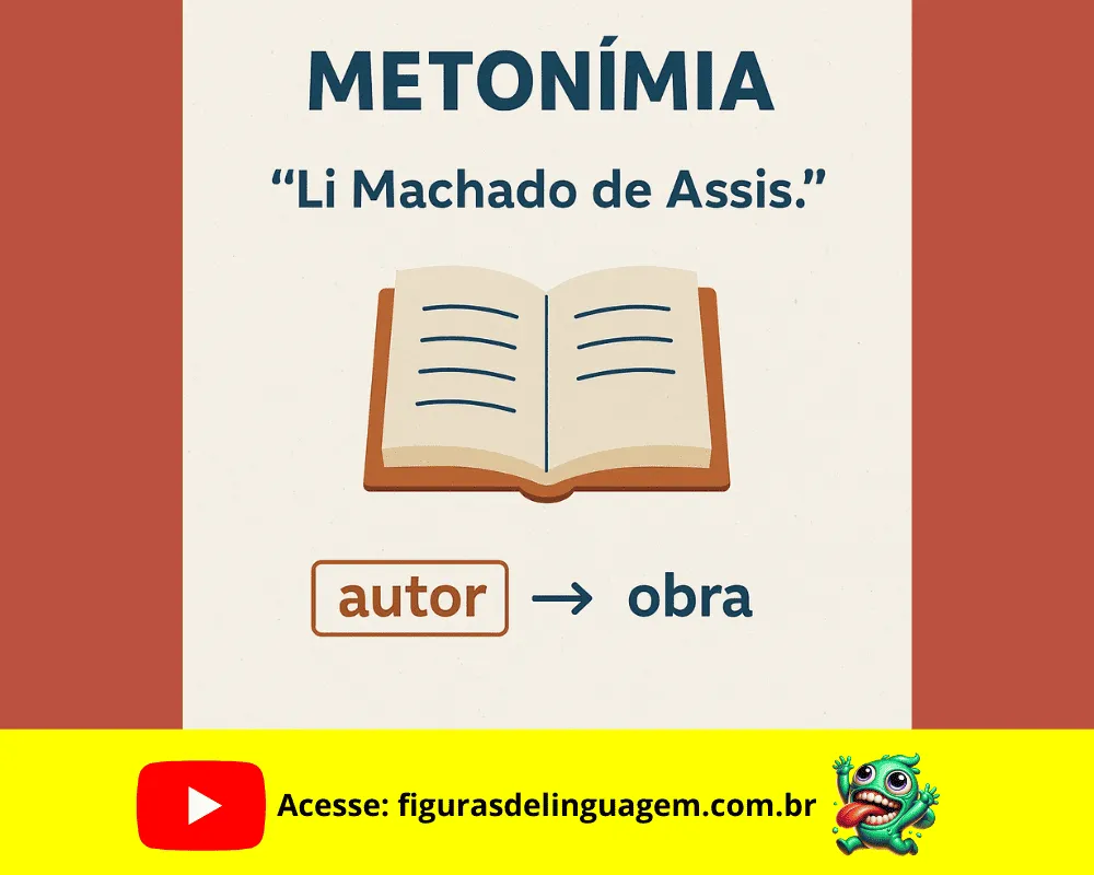 No momento, você está visualizando Metonímia: A Arte de Substituir Palavras com Significado