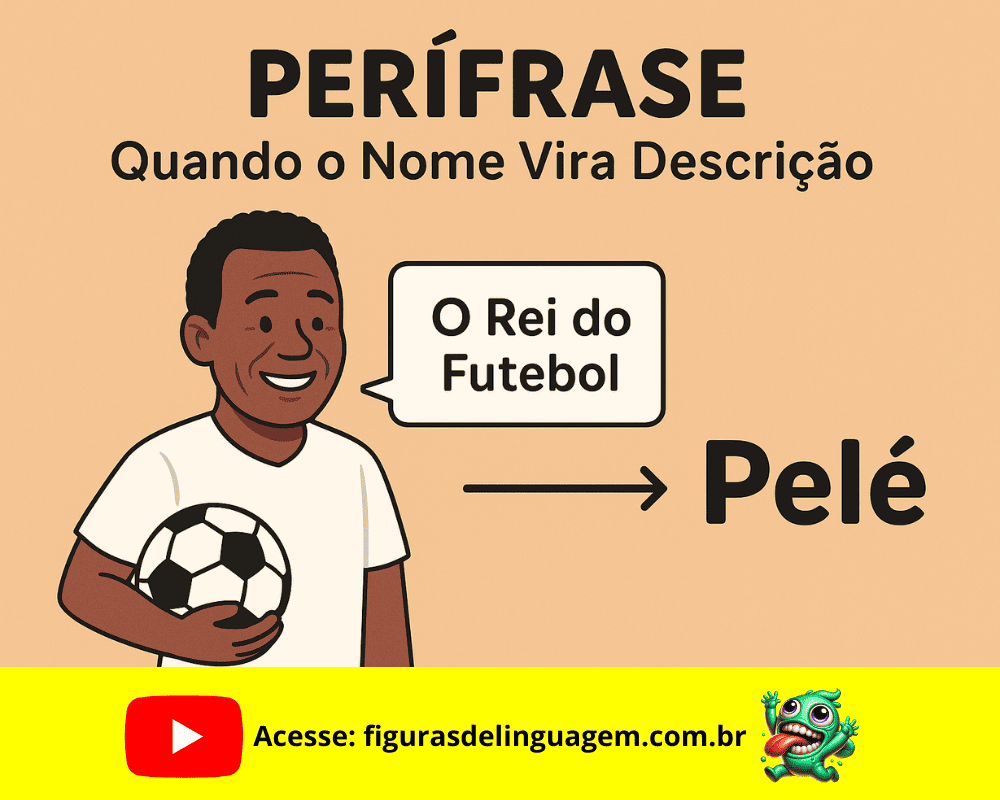 Leia mais sobre o artigo Perífrase: O que é, como usar e exemplos práticos