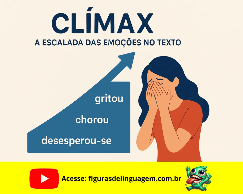 Leia mais sobre o artigo Clímax: A Figura de Linguagem Que Cria Emoção e Intensidade no Texto