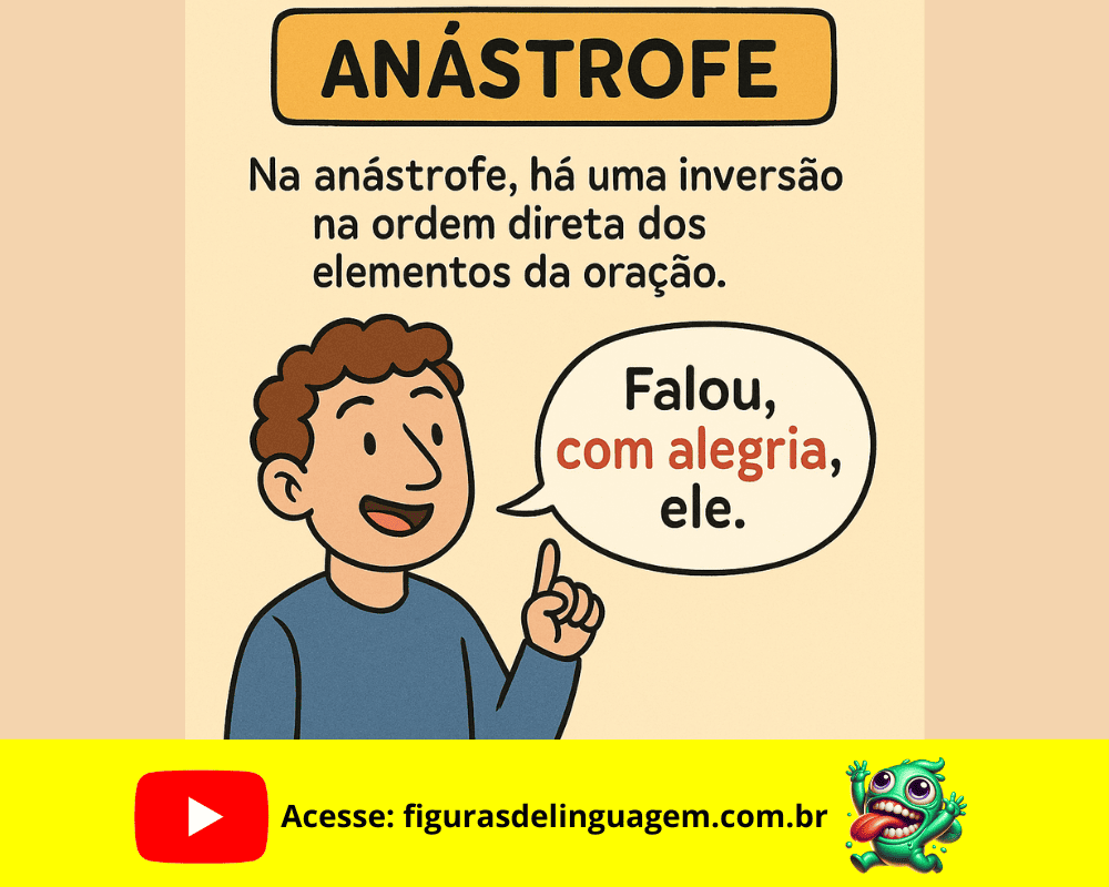 Leia mais sobre o artigo Anástrofe: O Que É, Como Funciona e Como Usar Essa Figura de Linguagem