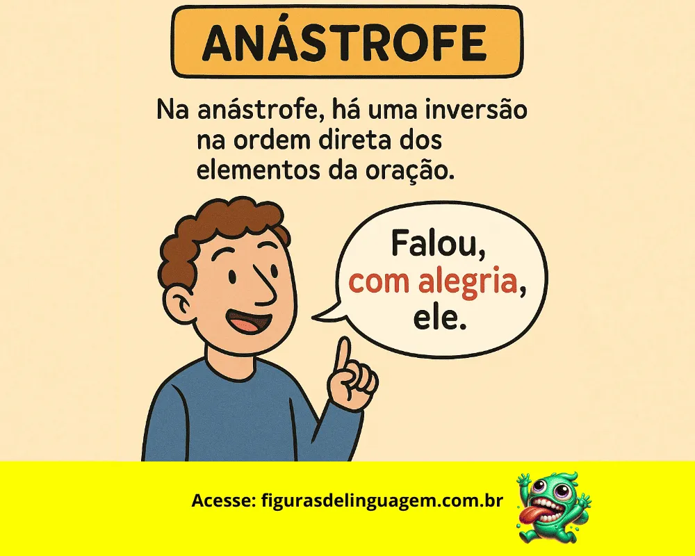 Leia mais sobre o artigo Anástrofe: O Que É, Como Funciona e Como Usar Essa Figura de Linguagem