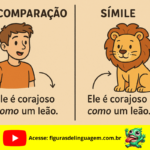 Comparação e Símile: Qual é a Diferença?