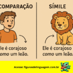 Comparação e Símile: Qual é a Diferença?