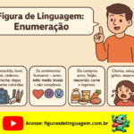 Figura de Linguagem: Enumeração — Um Recurso de Clareza, Ênfase e Estilo