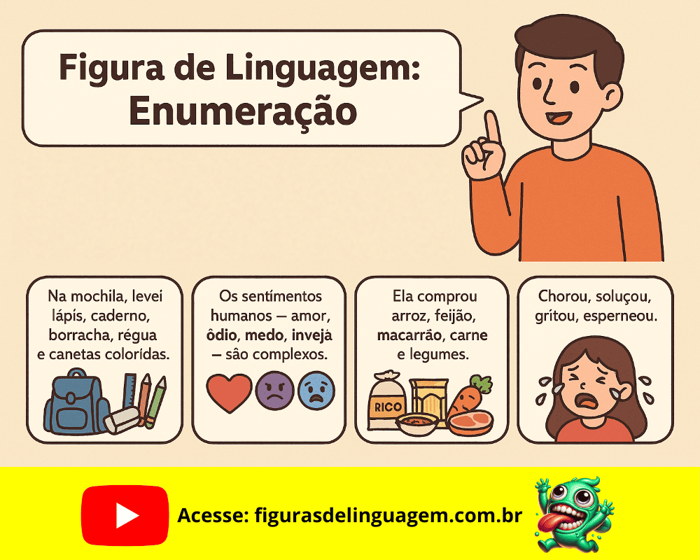 Leia mais sobre o artigo Figura de Linguagem: Enumeração — Um Recurso de Clareza, Ênfase e Estilo