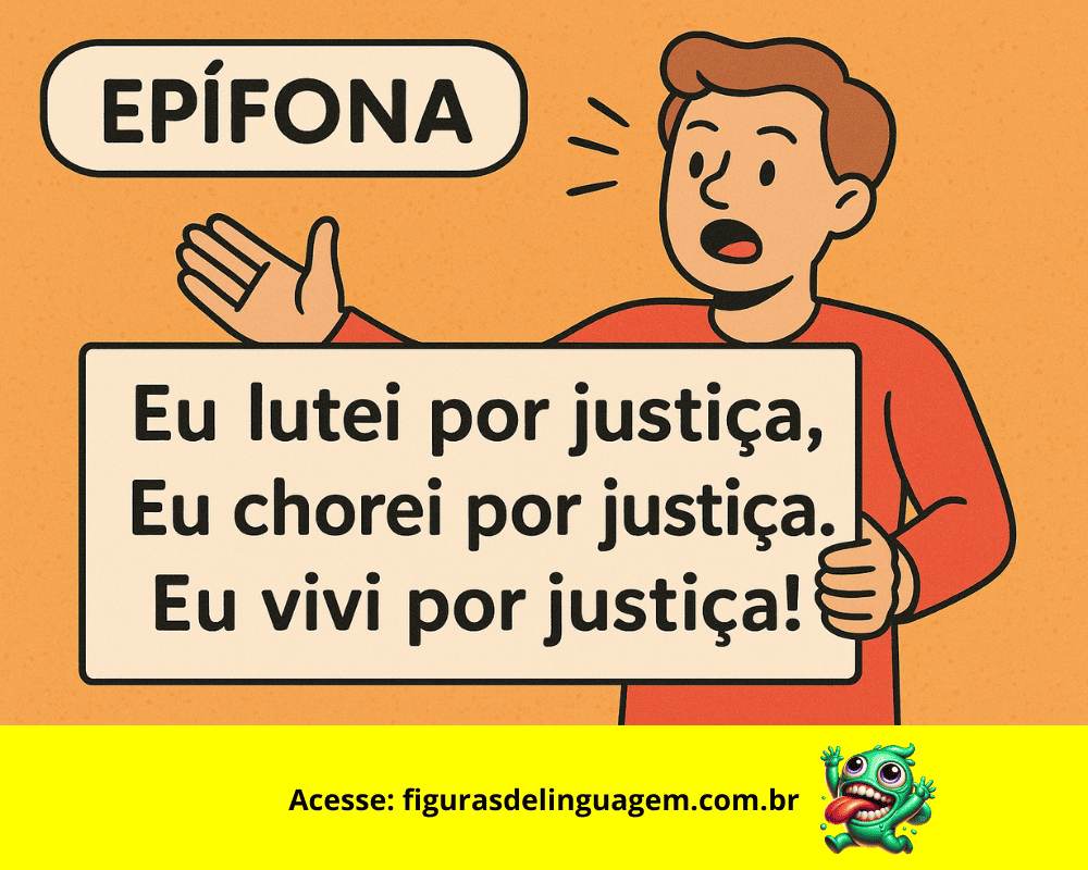 Leia mais sobre o artigo Epífona: O Poder da Repetição Enfática na Comunicação e na Literatura