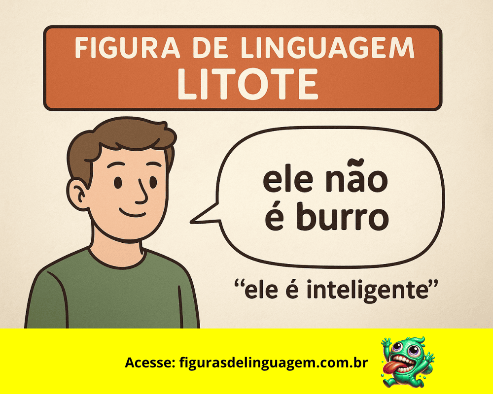 Leia mais sobre o artigo Litote: A Arte da Discrição na Língua — O Que É e Como Usar