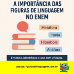 A Importância das Figuras de Linguagem no ENEM: Entenda, Identifique e Use com Eficácia