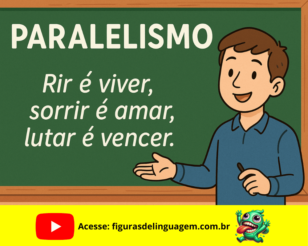 Leia mais sobre o artigo Paralelismo: A Figura de Linguagem que Organiza e Encanta