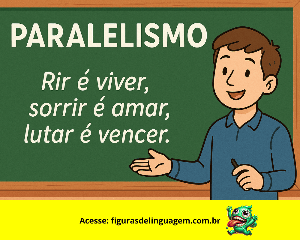 Leia mais sobre o artigo Paralelismo: A Figura de Linguagem que Organiza e Encanta