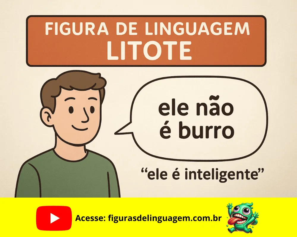 Leia mais sobre o artigo Litote: A Arte da Discrição na Língua — O Que É e Como Usar
