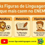 As Figuras de Linguagem que mais caem no ENEM: Entenda e nunca mais esqueça