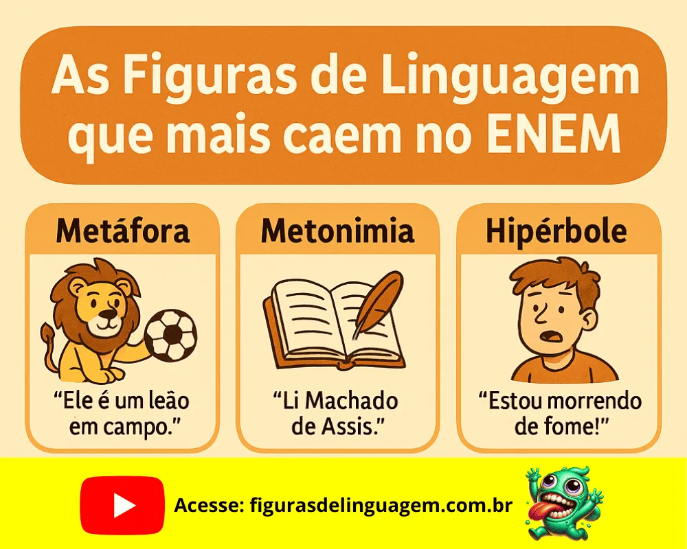 No momento, você está visualizando As Figuras de Linguagem que mais caem no ENEM: Entenda e nunca mais esqueça